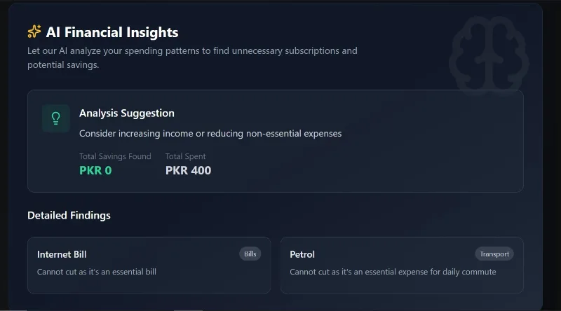 Monetiq AI financial insights showing spending analysis and categorized expenses