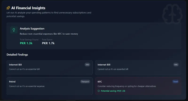 Monetiq AI financial insights showing a savings recommendation and detailed findings