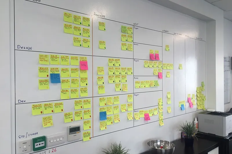 Sticky notes on a planning board