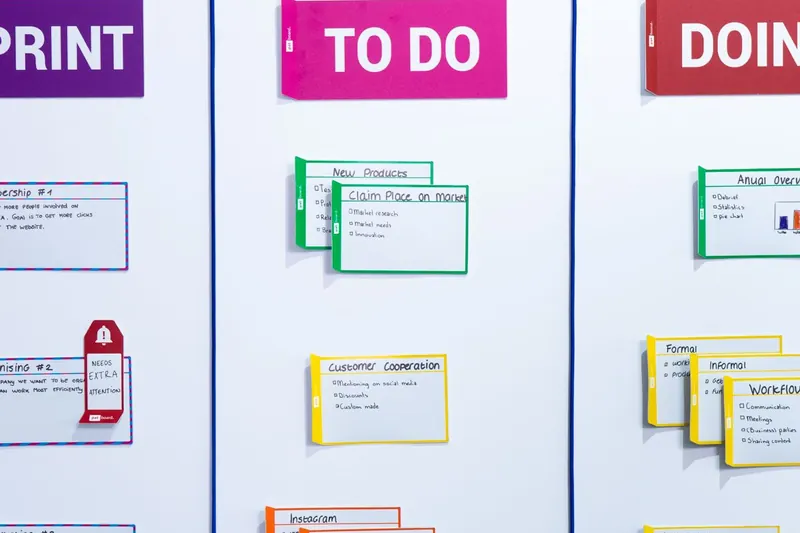 Sticky notes on a planning board
