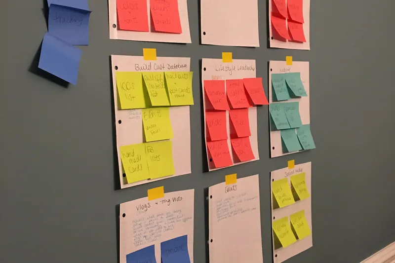 Sticky notes on a planning board