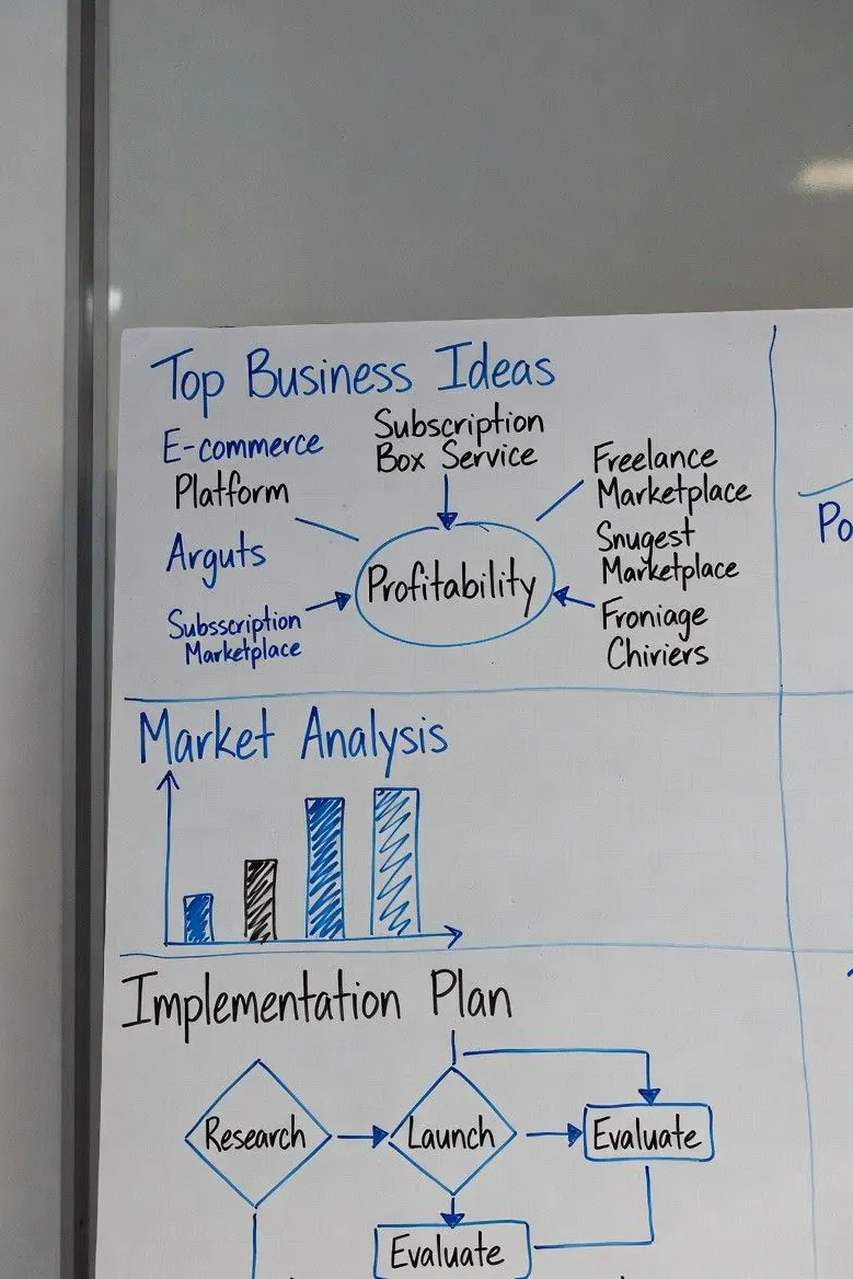 A diagram drawn on a whiteboard