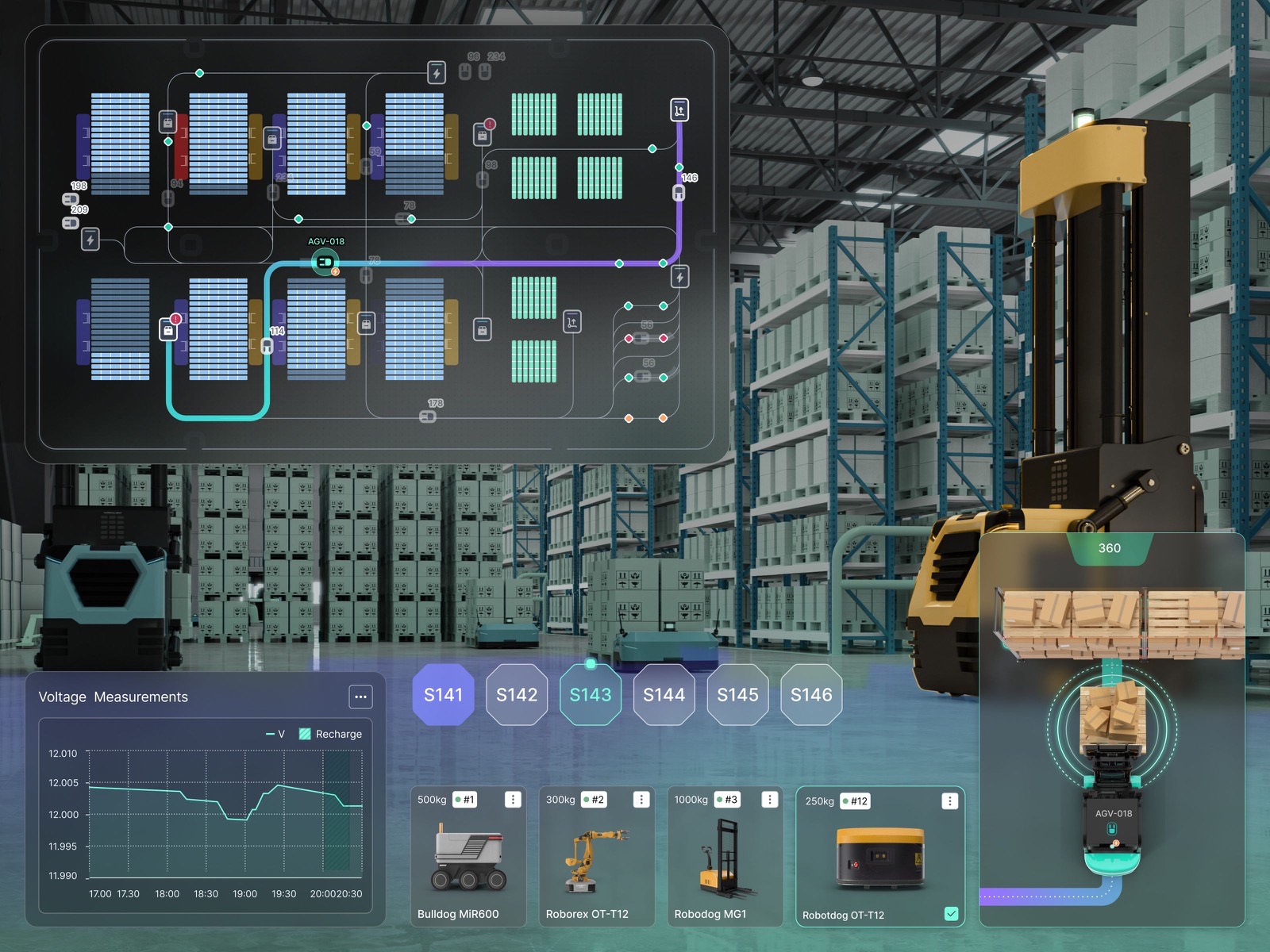 A warehouse with a digital overlay tracking pallets, racks and equipment