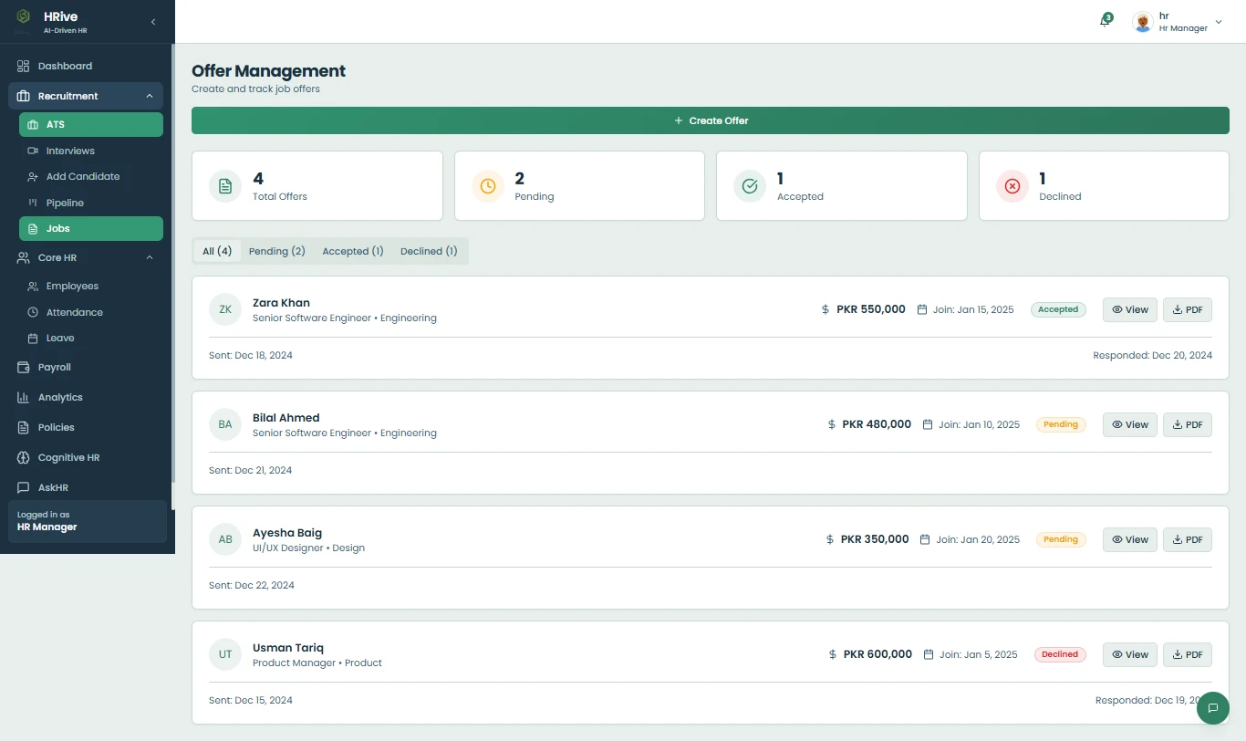 HRive offer management showing offers sent, pending, accepted and declined